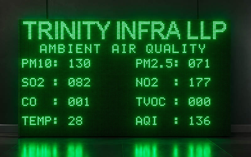 Multi-parameter environment display