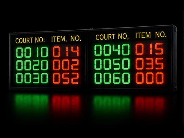 Token Display Systems