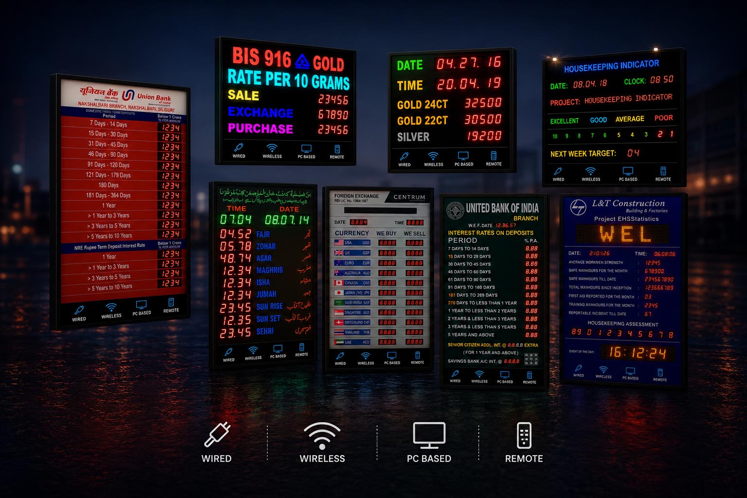 LED Rate Board
