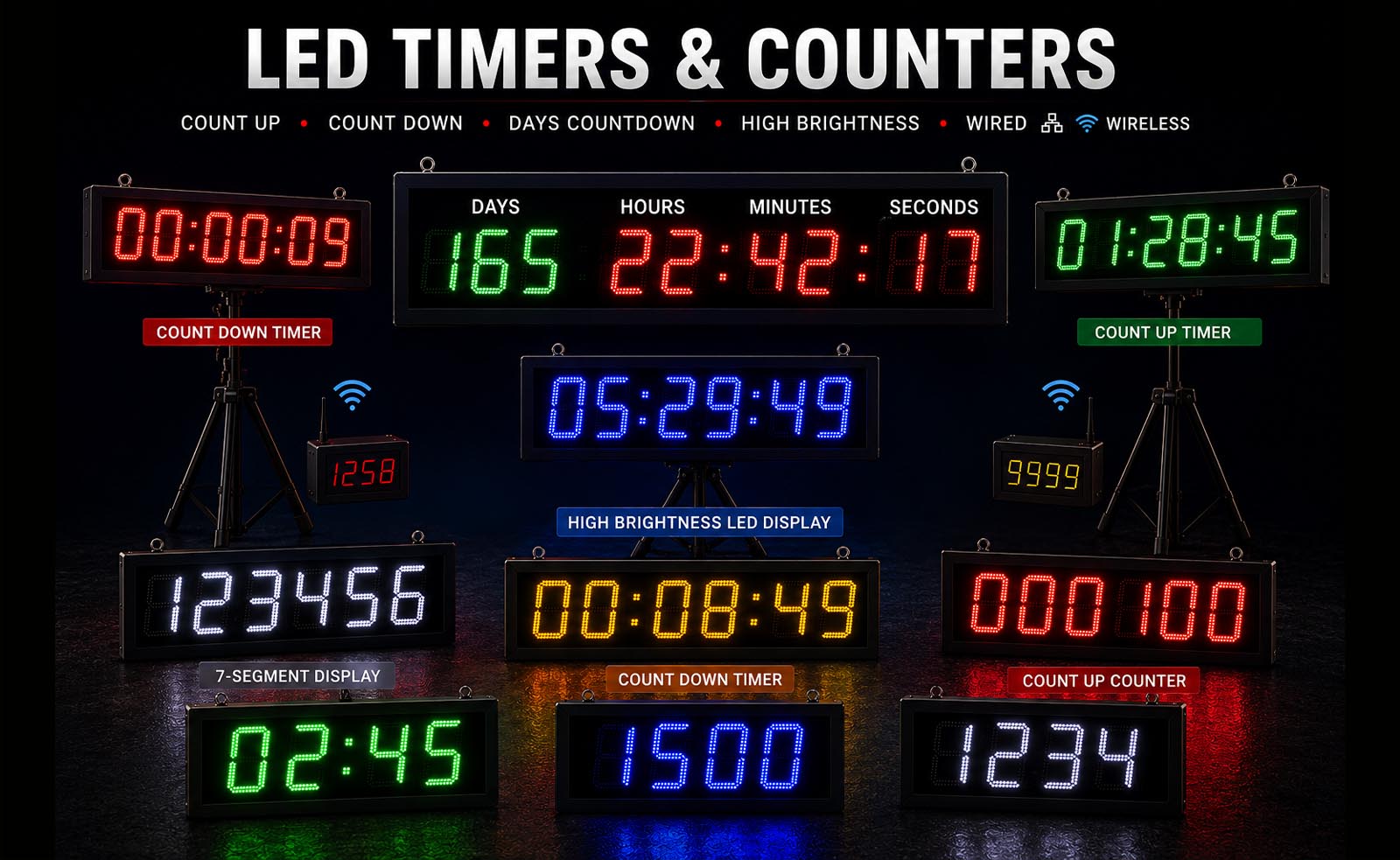 LED Timer